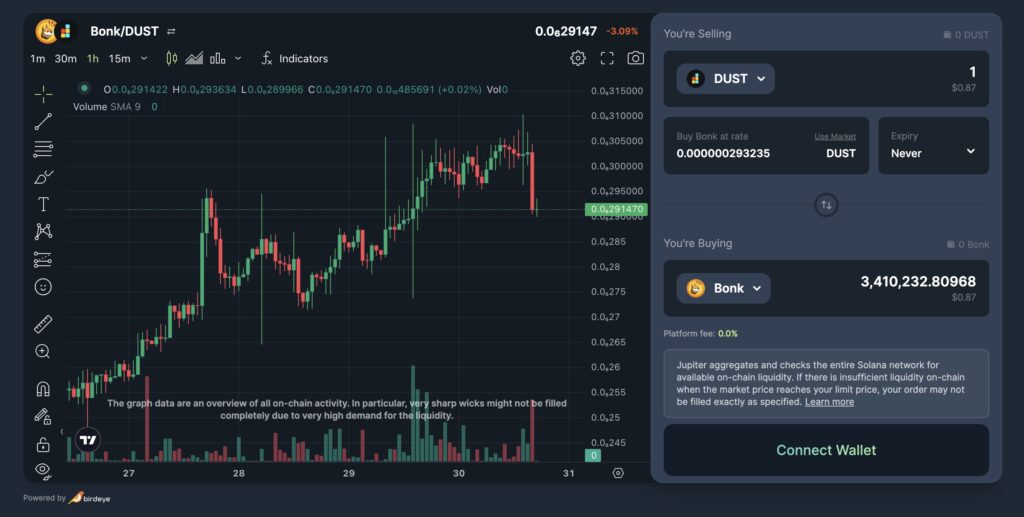 JUP Token Sets New DeFi Standards